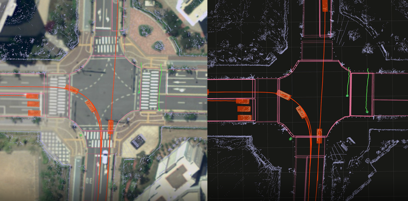 danger situations at intersections